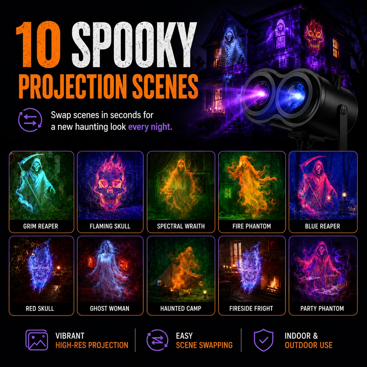 The Haunted Yard Projector — 32ft Display, 10 Spooky Patterns